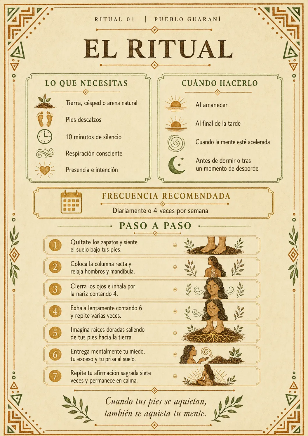 El ritual paso a paso